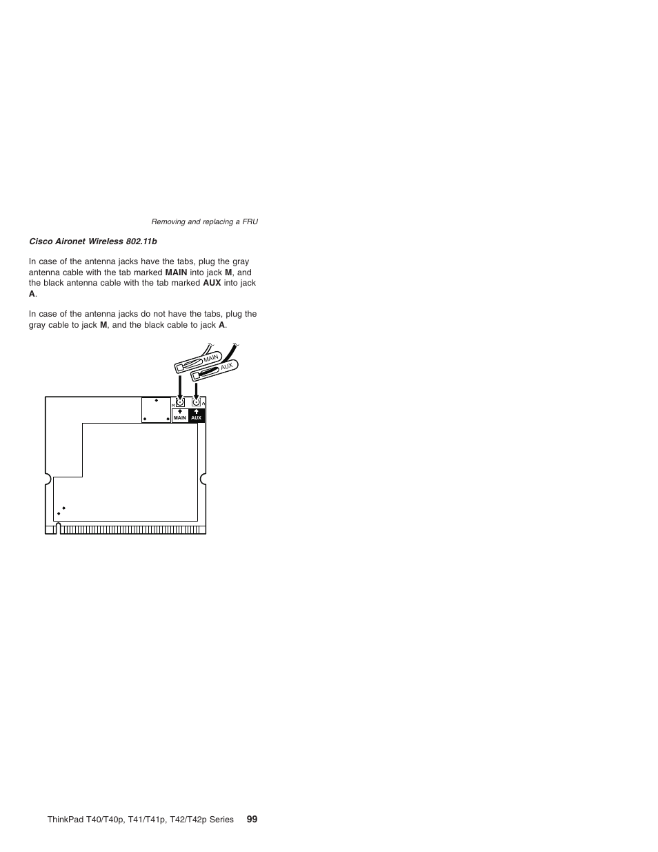 Lenovo THINKPAD T41/T41P User Manual | Page 105 / 260