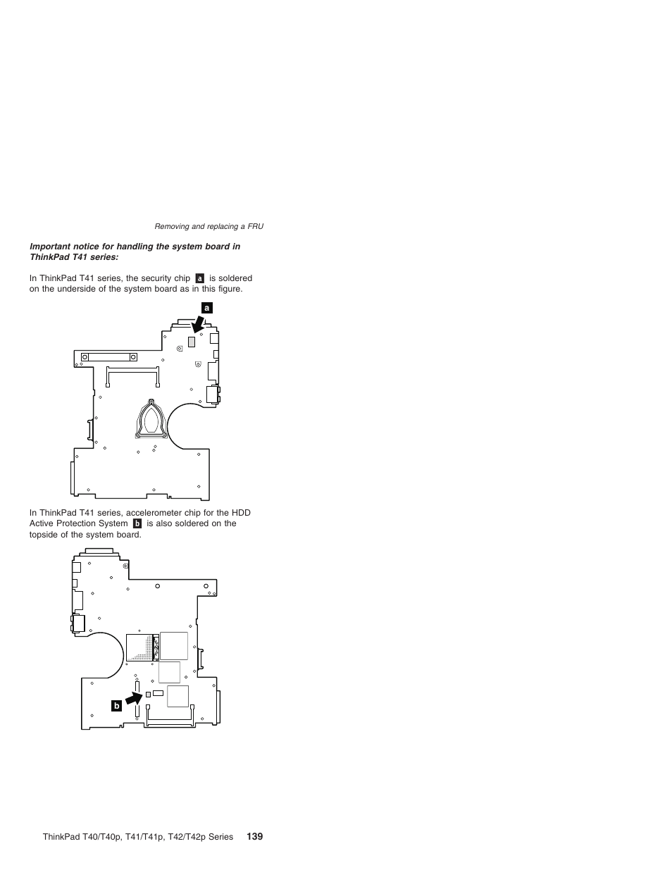 Lenovo THINKPAD T41/T41P User Manual | Page 145 / 260