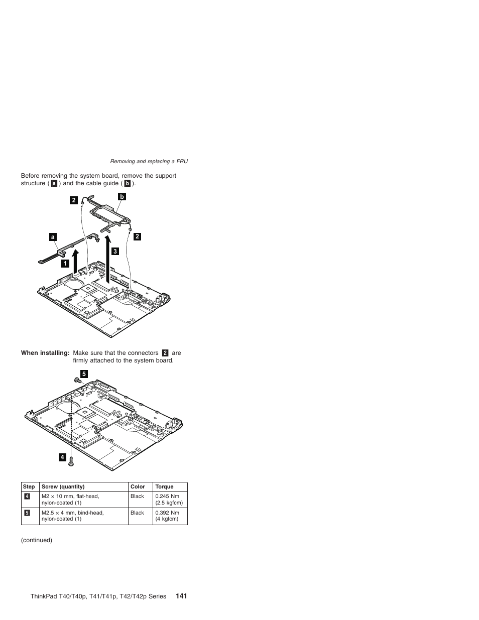 Lenovo THINKPAD T41/T41P User Manual | Page 147 / 260