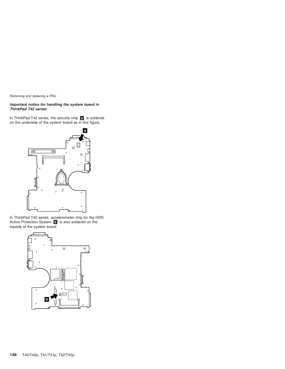 Lenovo THINKPAD T41/T41P User Manual | Page 152 / 260