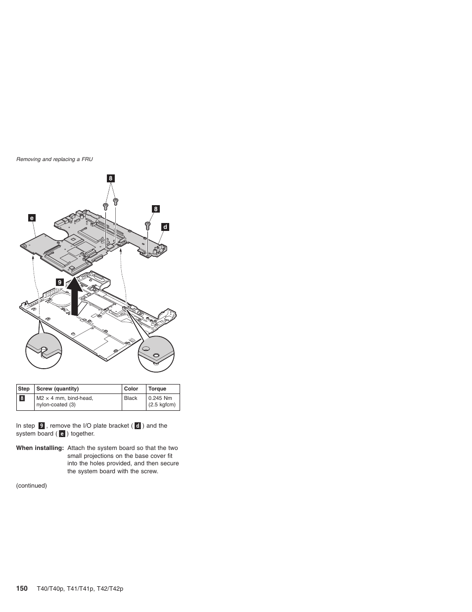 Lenovo THINKPAD T41/T41P User Manual | Page 156 / 260