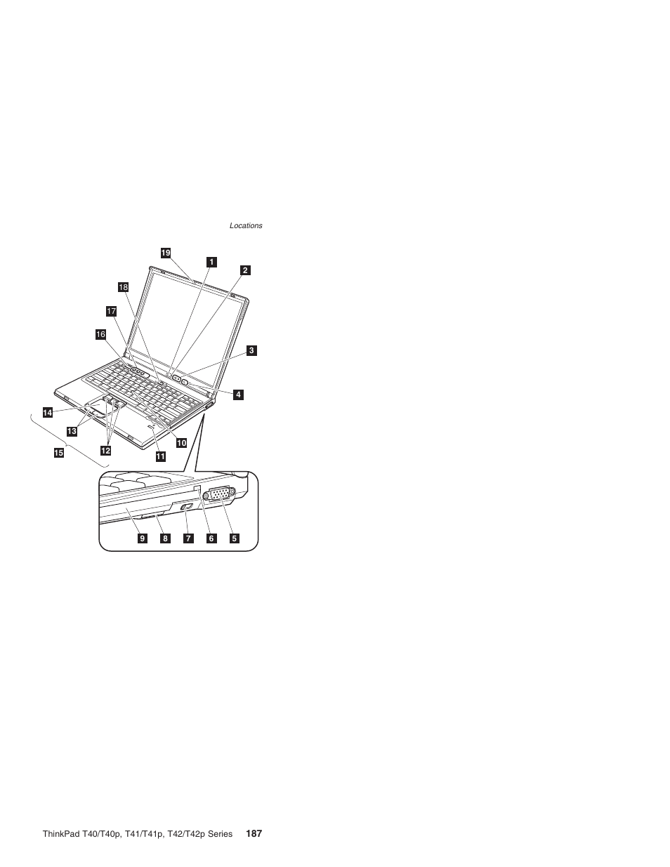 Lenovo THINKPAD T41/T41P User Manual | Page 193 / 260