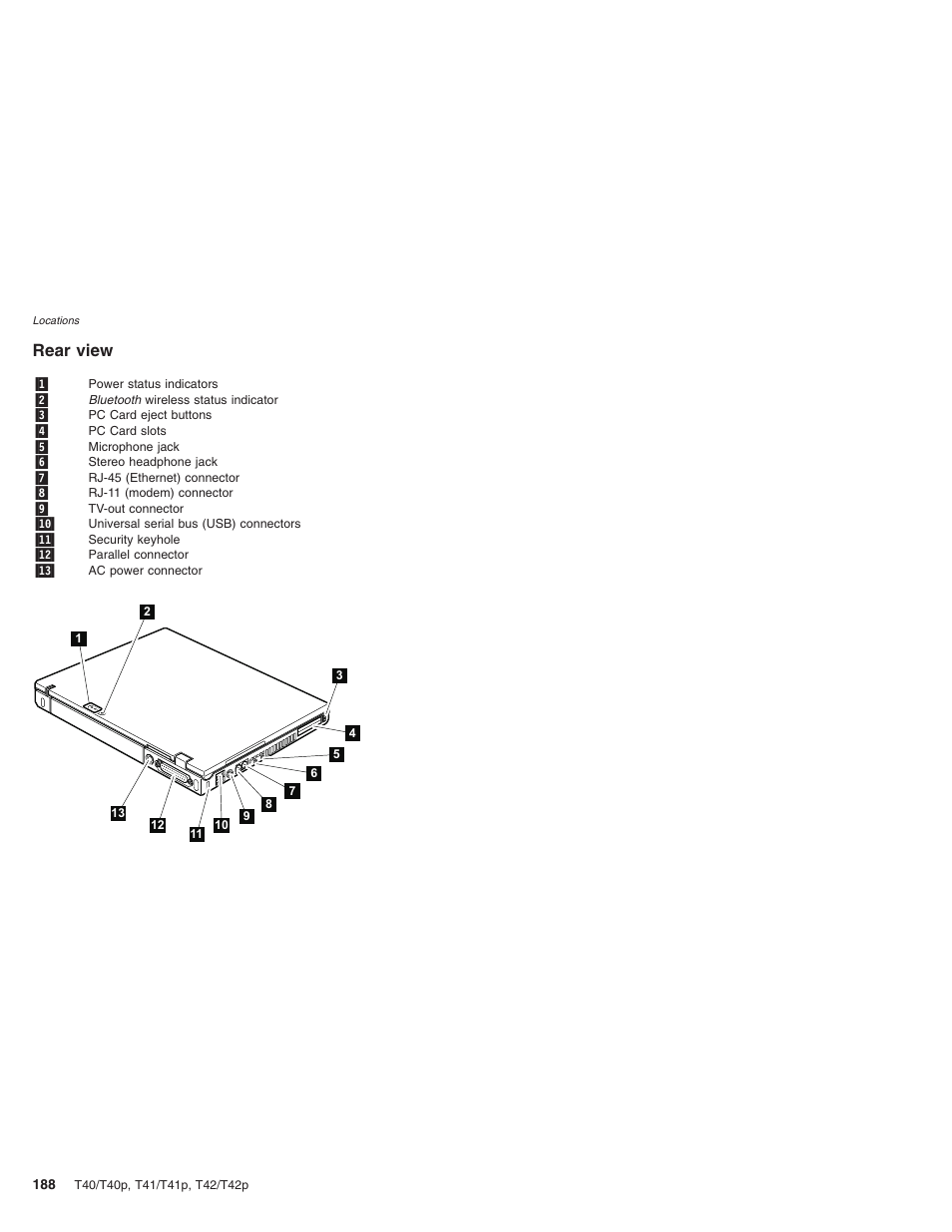 Rear view, Rear, View | Lenovo THINKPAD T41/T41P User Manual | Page 194 / 260