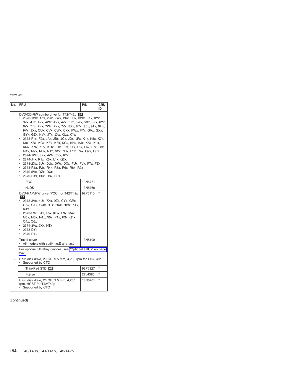 Lenovo THINKPAD T41/T41P User Manual | Page 200 / 260