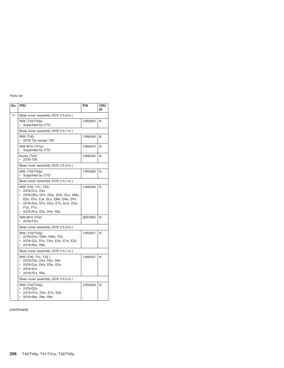 Lenovo THINKPAD T41/T41P User Manual | Page 212 / 260