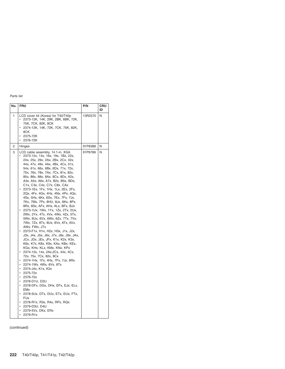 Lenovo THINKPAD T41/T41P User Manual | Page 228 / 260