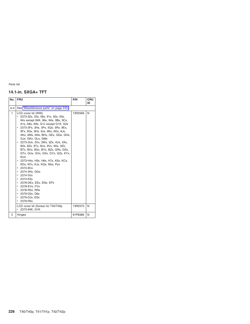 In. sxga+ tft, Sxga | Lenovo THINKPAD T41/T41P User Manual | Page 232 / 260