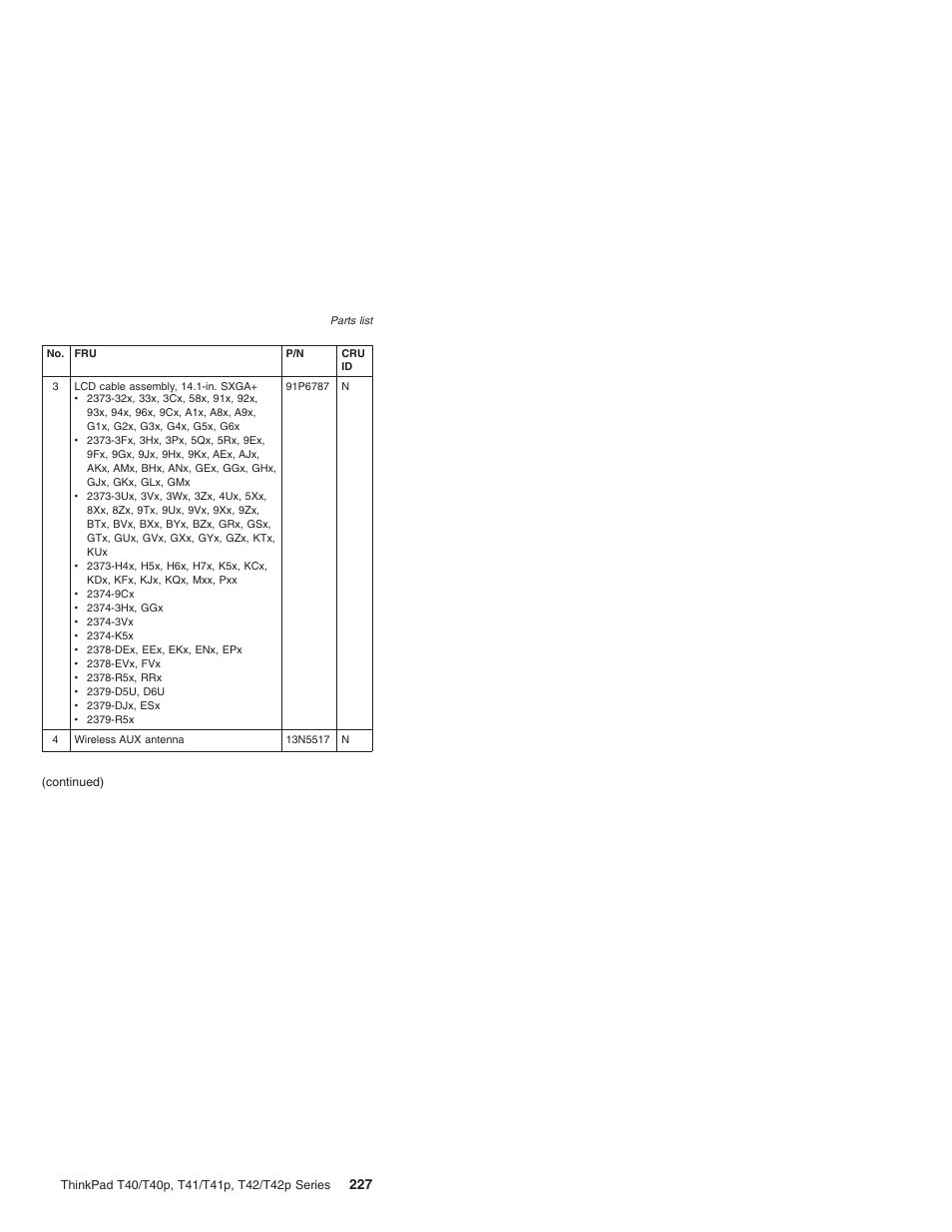 Lenovo THINKPAD T41/T41P User Manual | Page 233 / 260