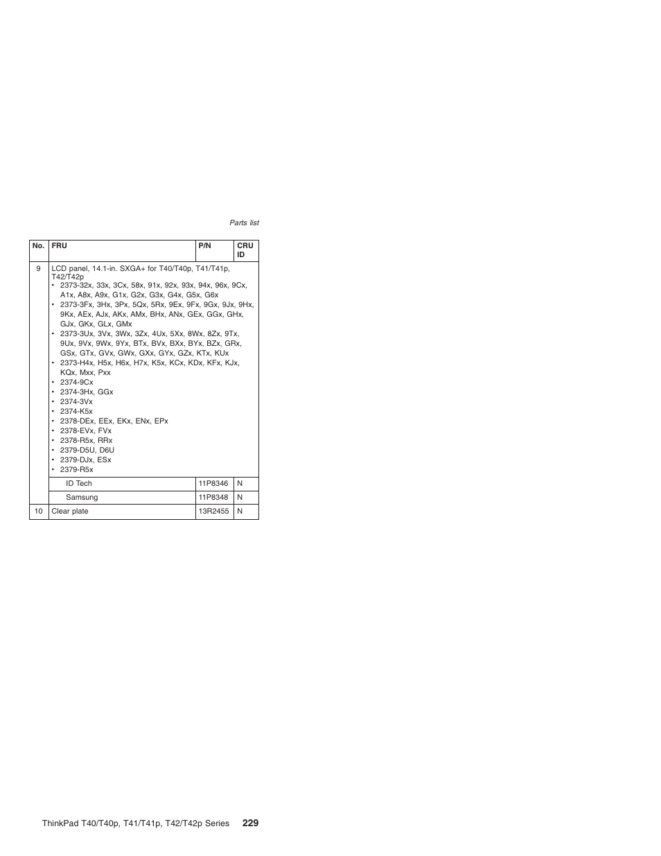 Lenovo THINKPAD T41/T41P User Manual | Page 235 / 260
