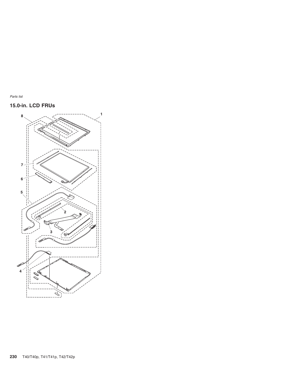 In. lcd frus, Frus | Lenovo THINKPAD T41/T41P User Manual | Page 236 / 260