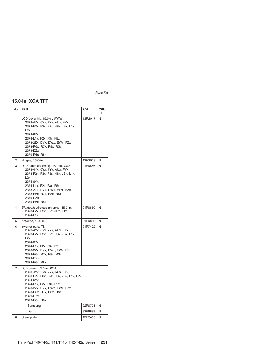 In. xga tft | Lenovo THINKPAD T41/T41P User Manual | Page 237 / 260