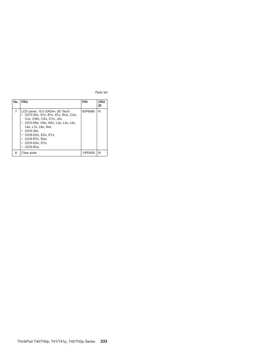 Lenovo THINKPAD T41/T41P User Manual | Page 239 / 260