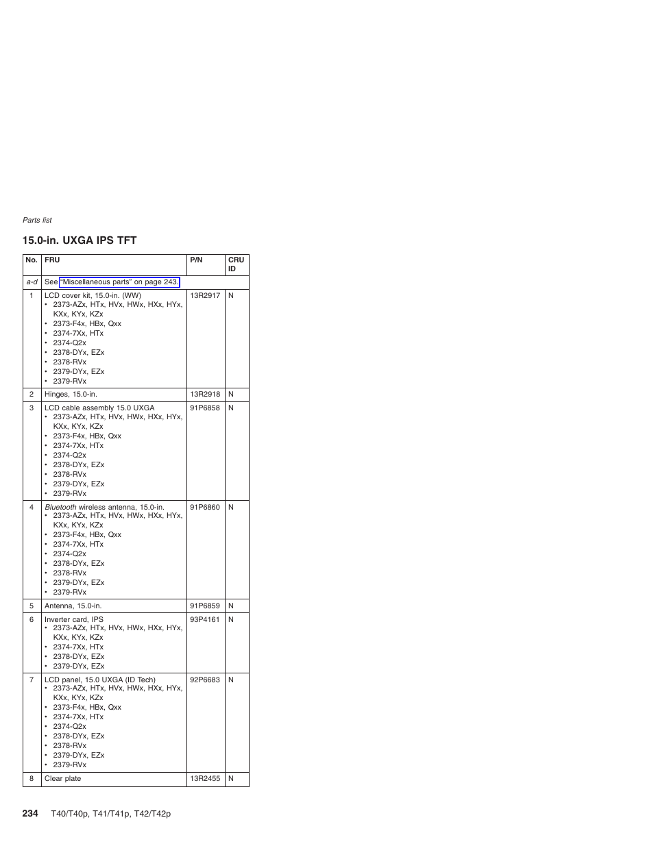 In. uxga ips tft, Uxga | Lenovo THINKPAD T41/T41P User Manual | Page 240 / 260