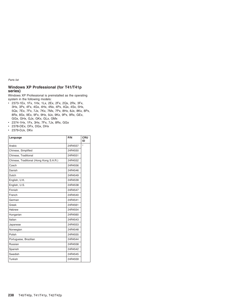 Windows xp professional (for t41/t41p series), Windows, Professional | T41/t41p, Series) | Lenovo THINKPAD T41/T41P User Manual | Page 244 / 260
