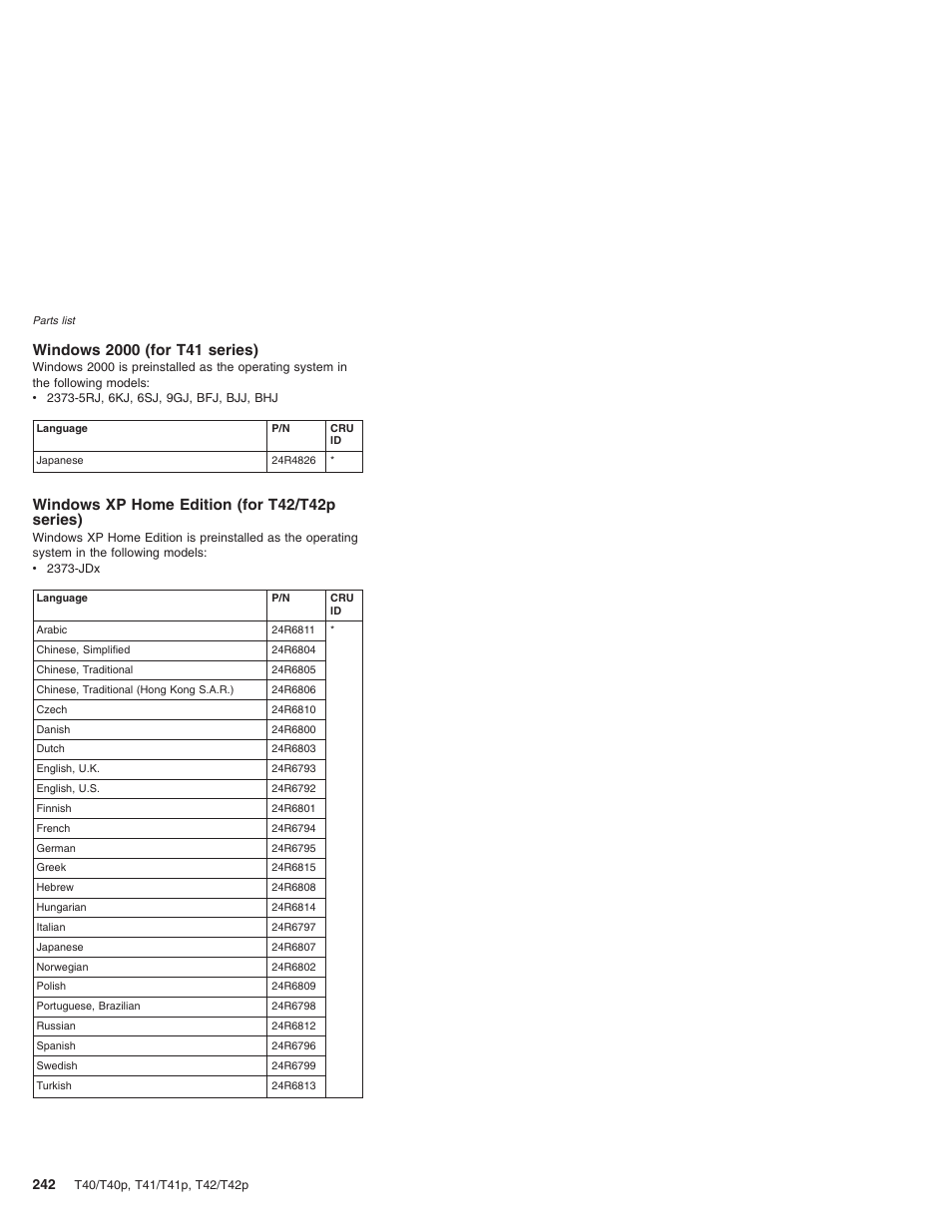 Windows 2000 (for t41 series), Windows xp home edition (for t42/t42p series), Windows | Series), Home, Edition, T42/t42p | Lenovo THINKPAD T41/T41P User Manual | Page 248 / 260
