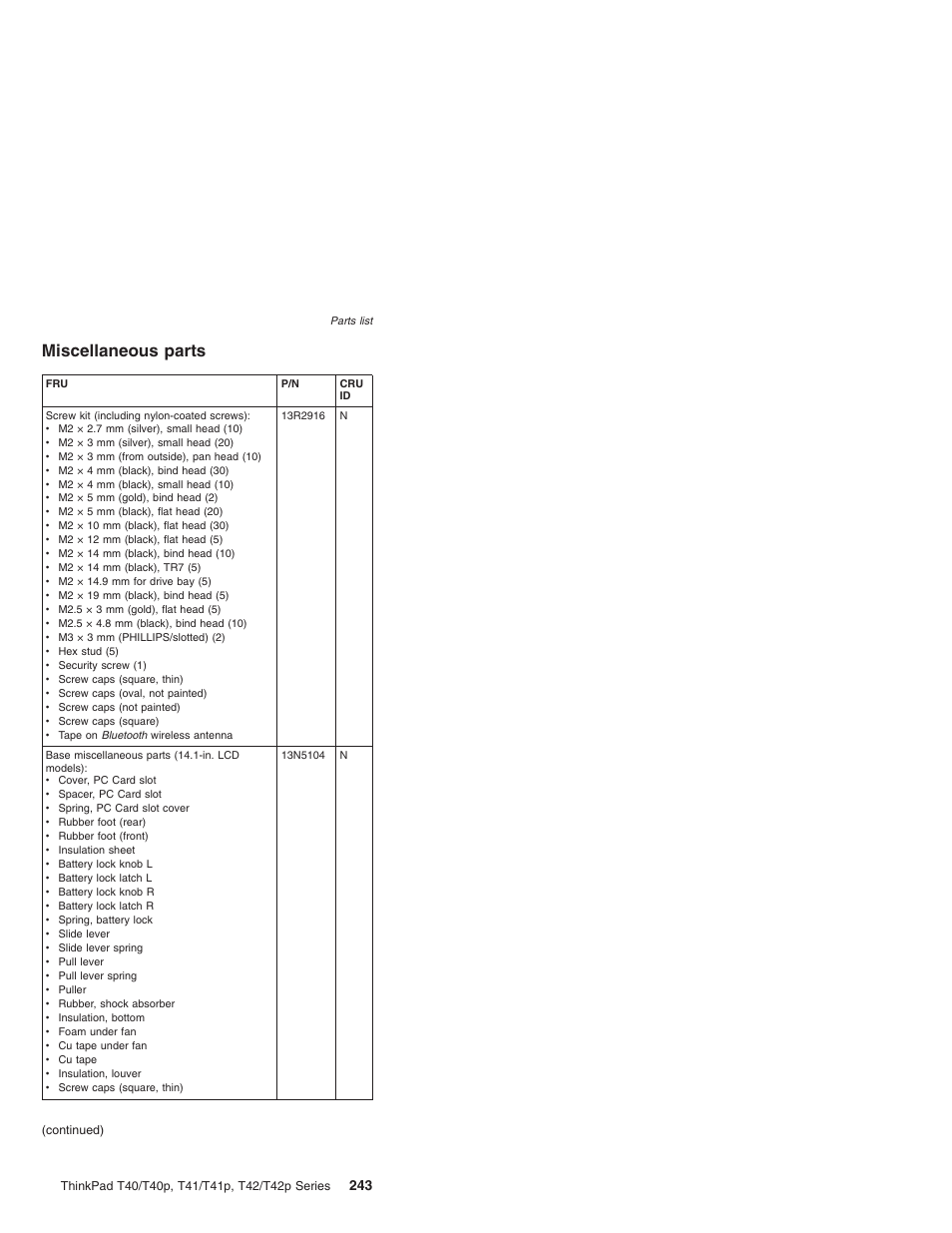 Miscellaneous parts, Miscellaneous, Parts | Lenovo THINKPAD T41/T41P User Manual | Page 249 / 260