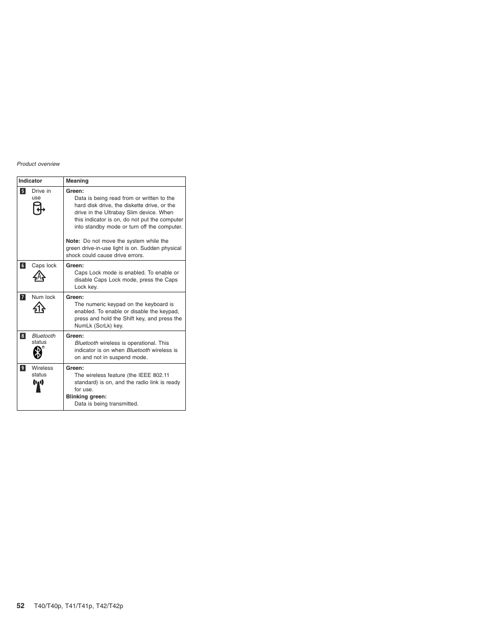 Lenovo THINKPAD T41/T41P User Manual | Page 58 / 260