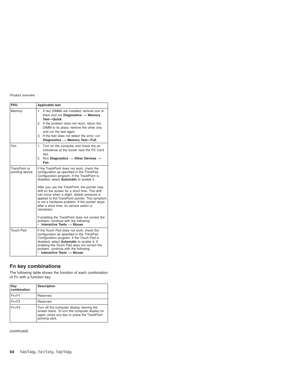 Fn key combinations, Combinations | Lenovo THINKPAD T41/T41P User Manual | Page 60 / 260