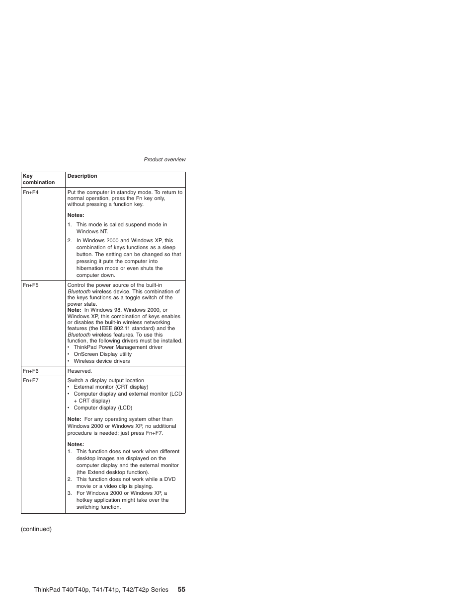 Lenovo THINKPAD T41/T41P User Manual | Page 61 / 260