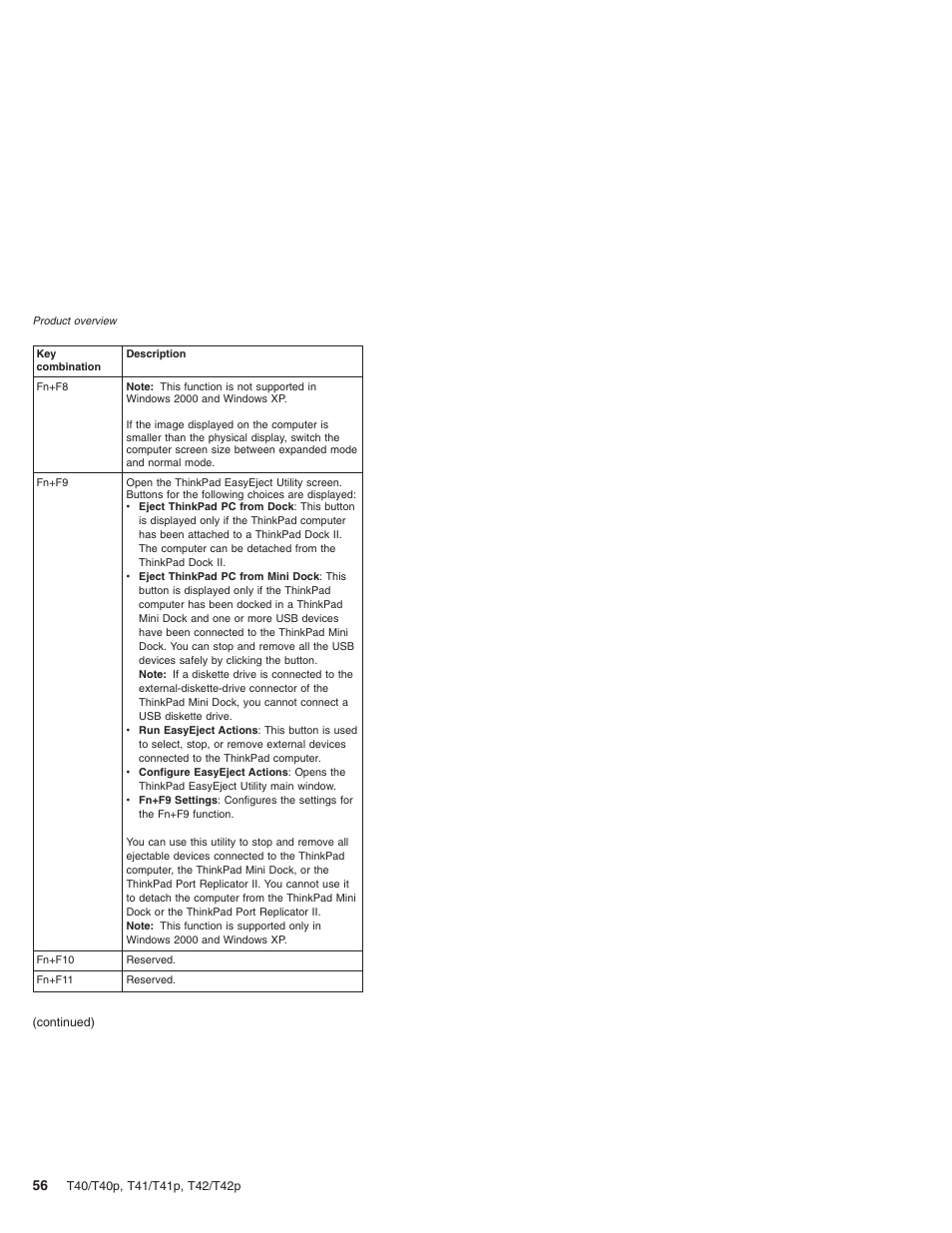 Lenovo THINKPAD T41/T41P User Manual | Page 62 / 260