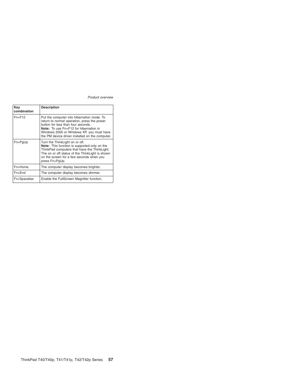 Lenovo THINKPAD T41/T41P User Manual | Page 63 / 260