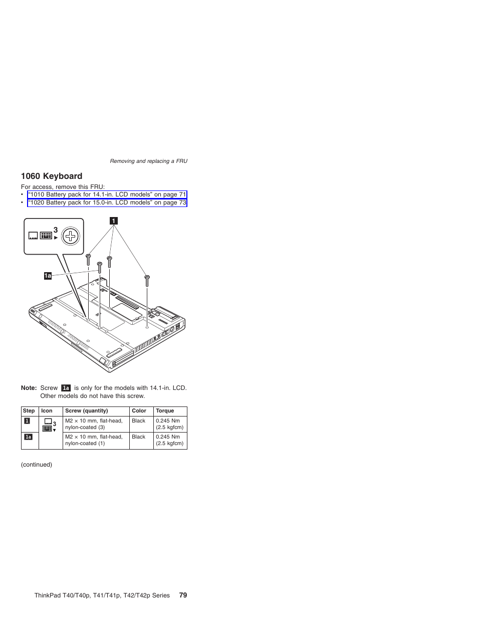 1060 keyboard, Keyboard | Lenovo THINKPAD T41/T41P User Manual | Page 85 / 260