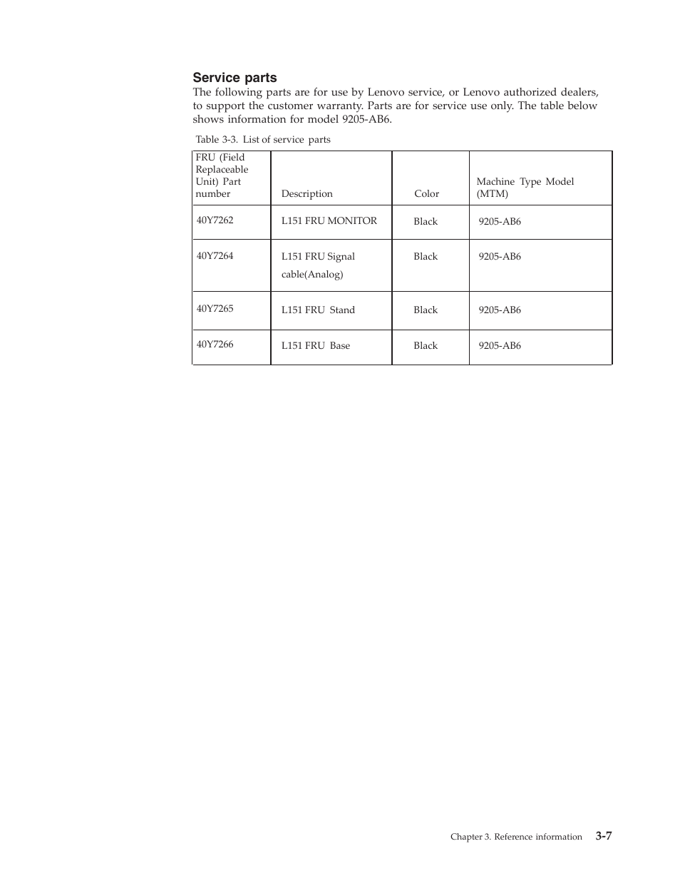 Service parts | Lenovo L151 User Manual | Page 23 / 29