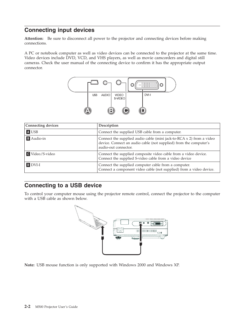 Connecting input devices, Connecting to a usb device, Connecting | Input, Devices, Device, Ab c d | Lenovo M500 User Manual | Page 26 / 86