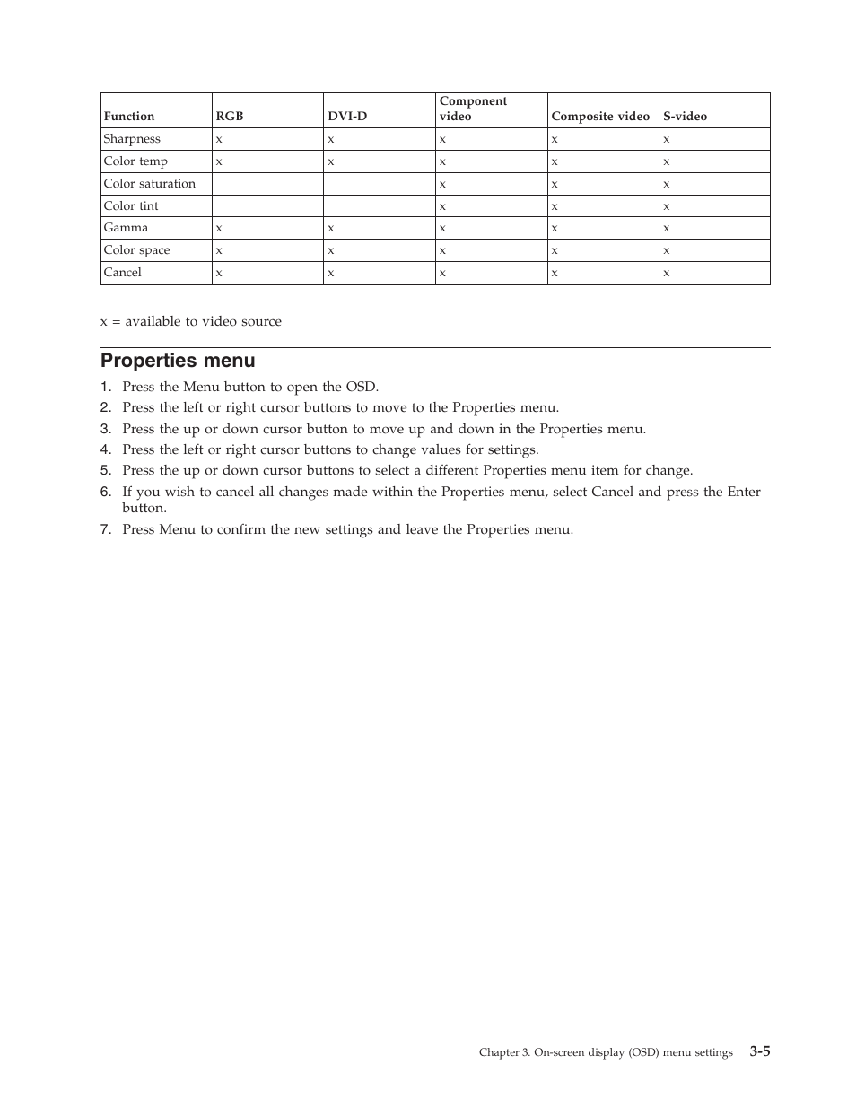 Properties menu, Properties, Menu | Lenovo M500 User Manual | Page 37 / 86