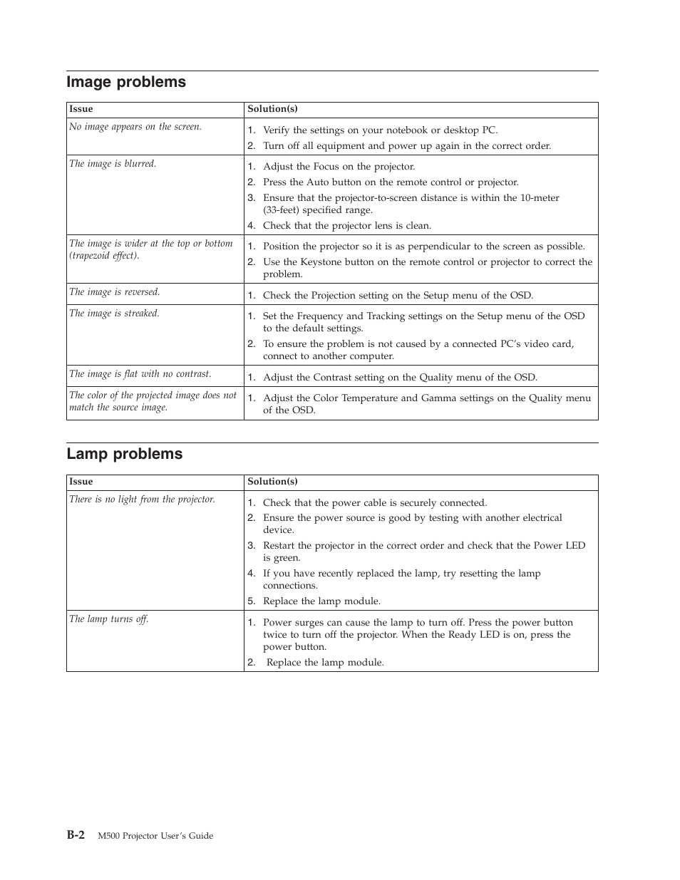 Image problems, Lamp problems, Image | Problems, Lamp | Lenovo M500 User Manual | Page 52 / 86