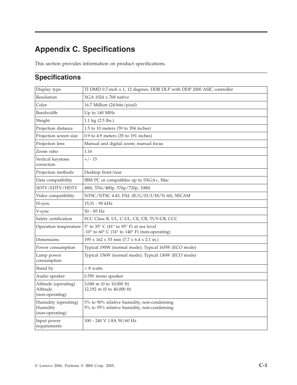 Appendix c. specifications, Specifications, Appendix | Lenovo M500 User Manual | Page 55 / 86