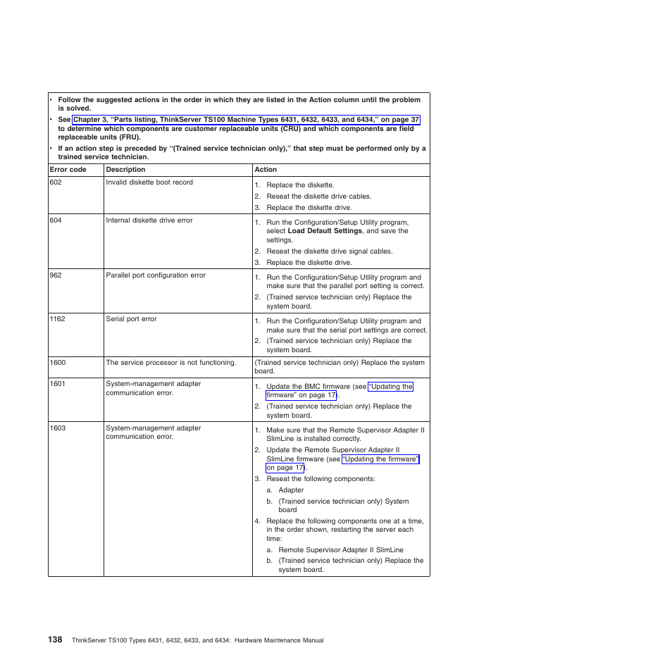 Lenovo TS100 User Manual | Page 156 / 284