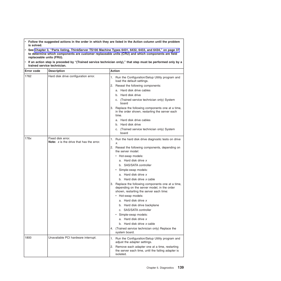 Lenovo TS100 User Manual | Page 157 / 284