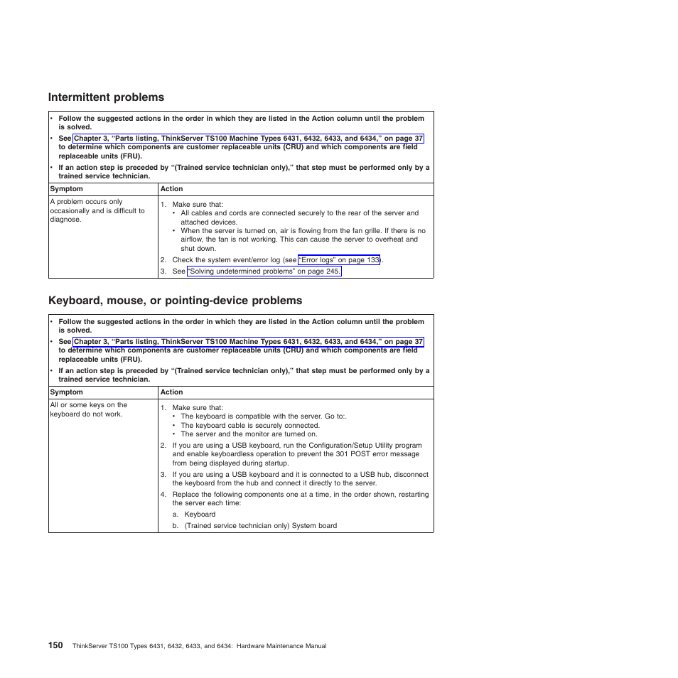 Intermittent problems, Keyboard, mouse, or pointing-device problems | Lenovo TS100 User Manual | Page 168 / 284