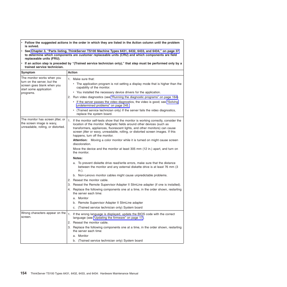 Lenovo TS100 User Manual | Page 172 / 284