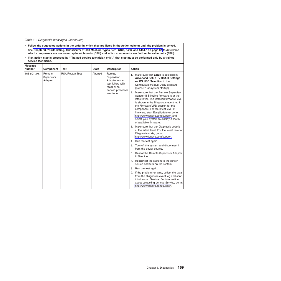 Lenovo TS100 User Manual | Page 187 / 284