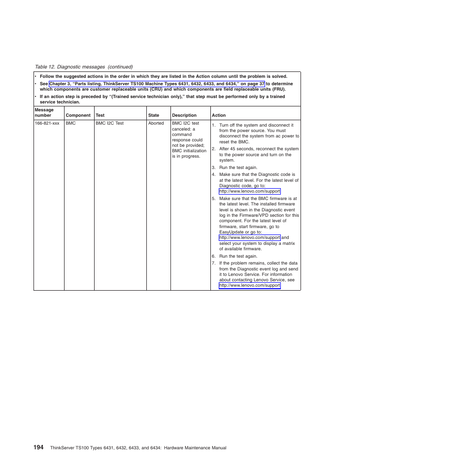 Lenovo TS100 User Manual | Page 212 / 284