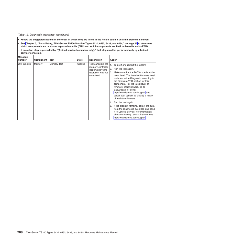 Lenovo TS100 User Manual | Page 226 / 284