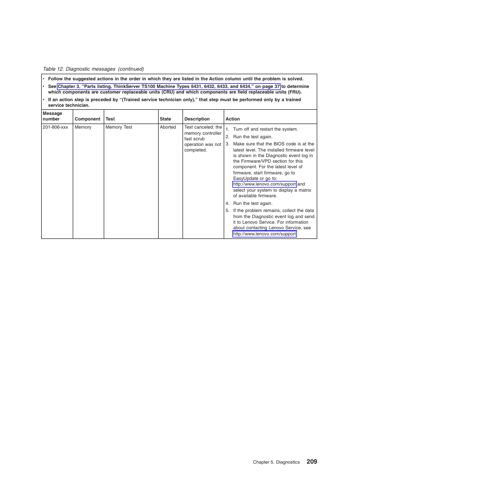 Lenovo TS100 User Manual | Page 227 / 284