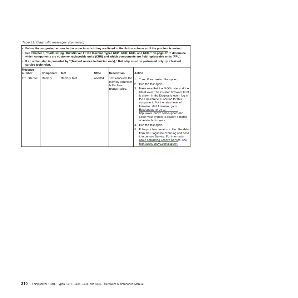 Lenovo TS100 User Manual | Page 228 / 284