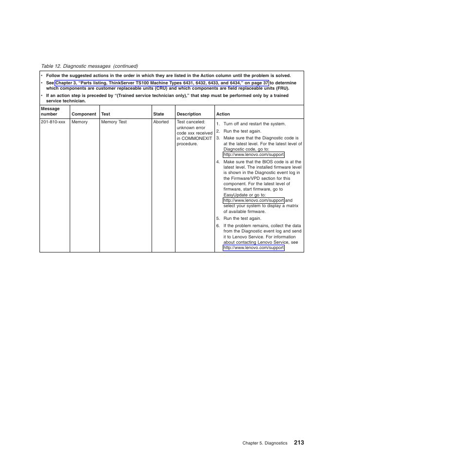 Lenovo TS100 User Manual | Page 231 / 284