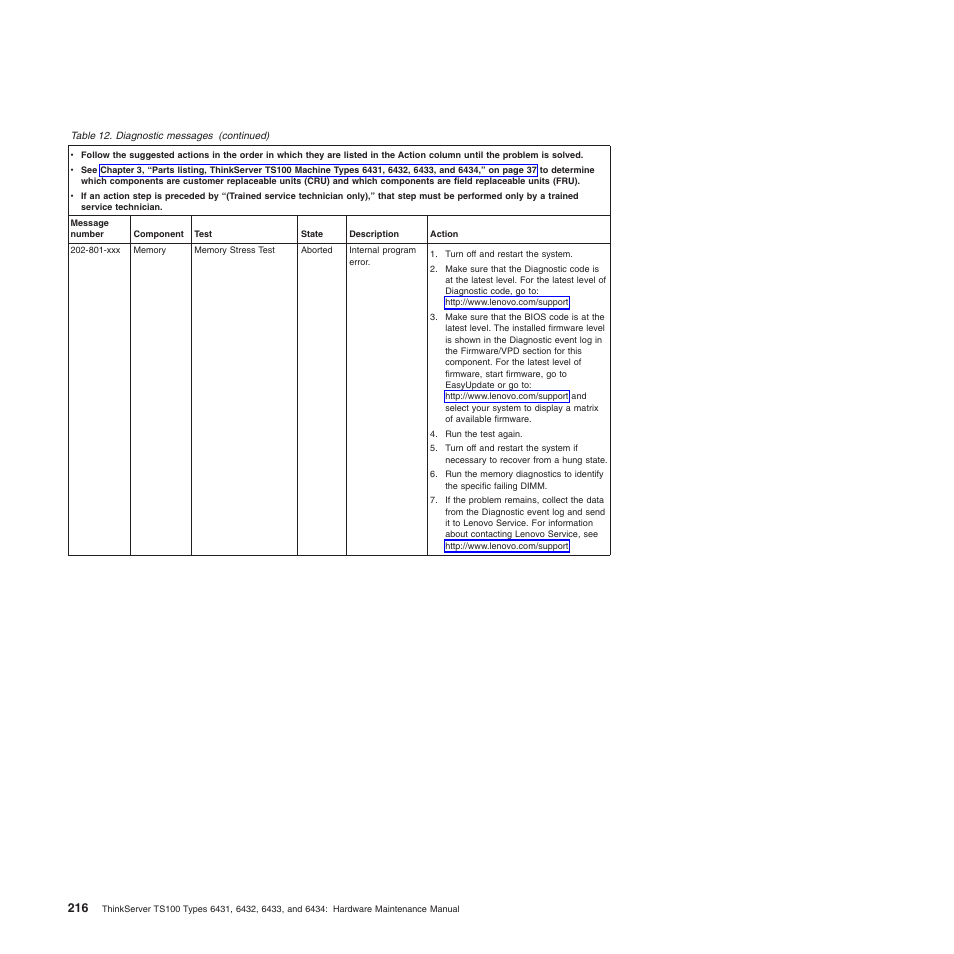 Lenovo TS100 User Manual | Page 234 / 284