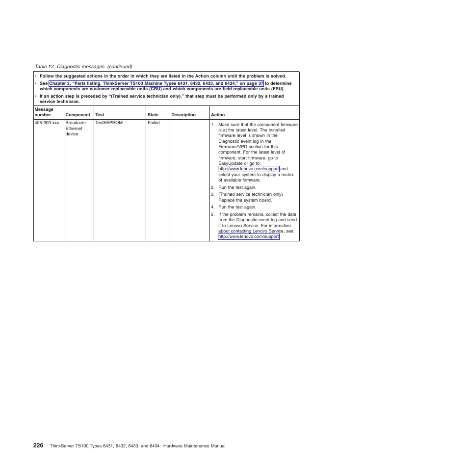 Lenovo TS100 User Manual | Page 244 / 284