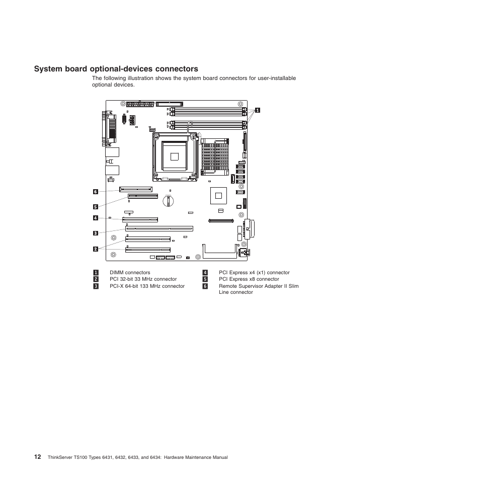 System board optional-devices connectors | Lenovo TS100 User Manual | Page 30 / 284