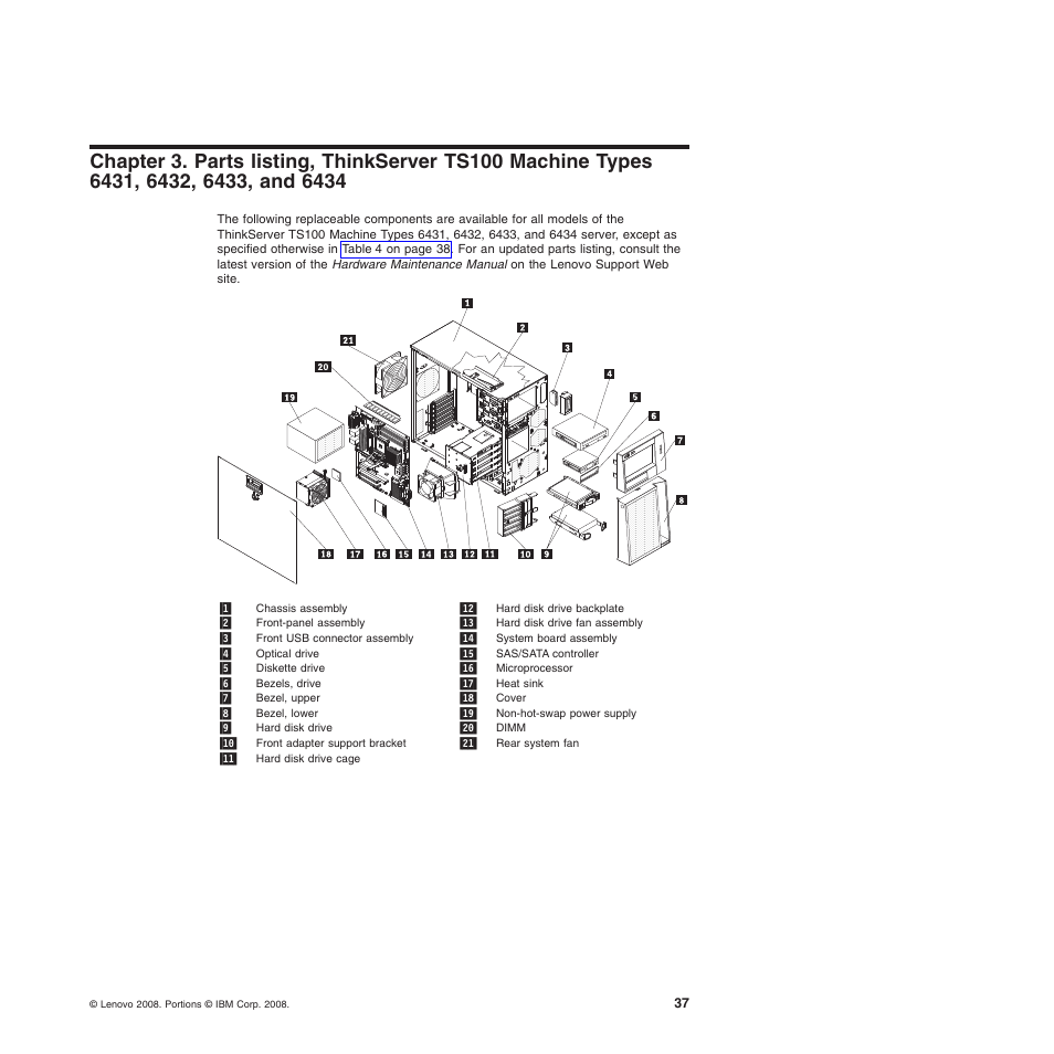6433, and 6434 | Lenovo TS100 User Manual | Page 55 / 284