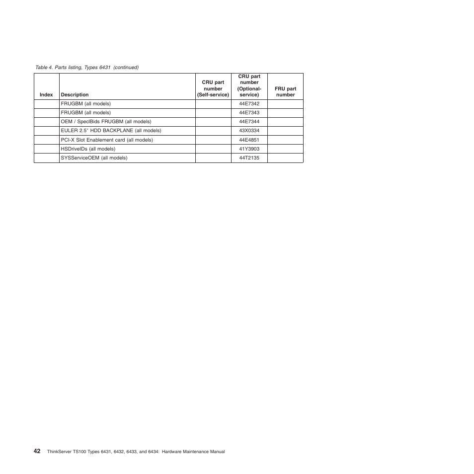 Lenovo TS100 User Manual | Page 60 / 284