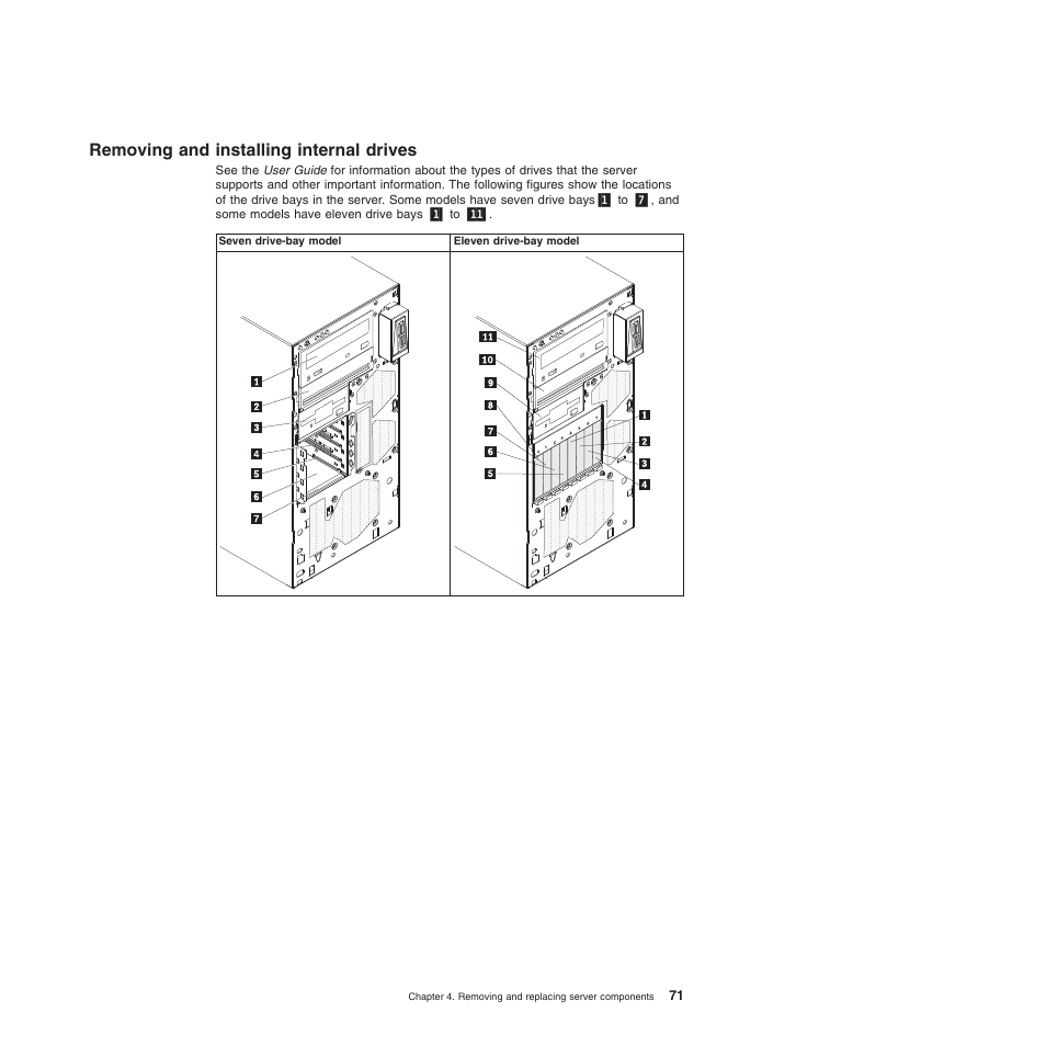 Removing and installing internal drives | Lenovo TS100 User Manual | Page 89 / 284