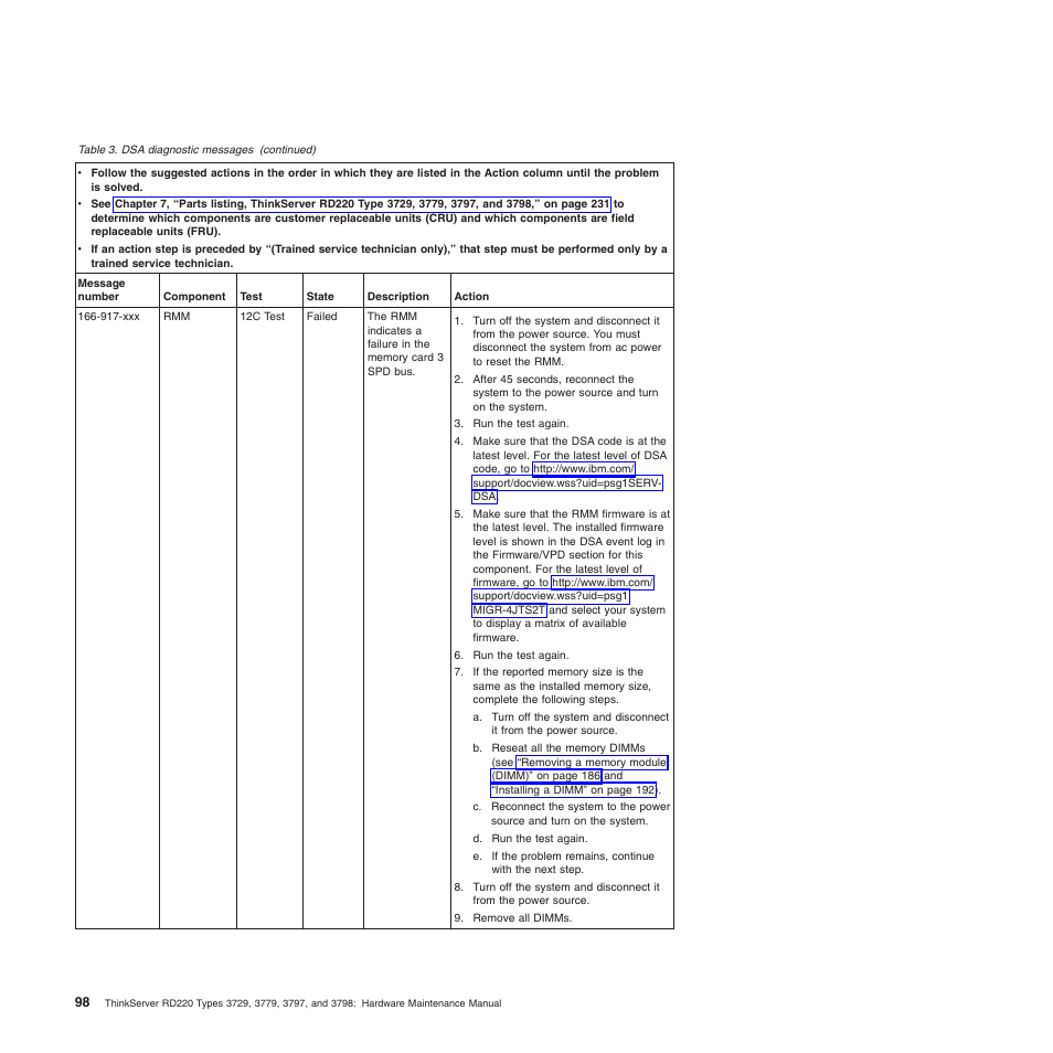 Lenovo THINKSERVER 3797 User Manual | Page 106 / 266