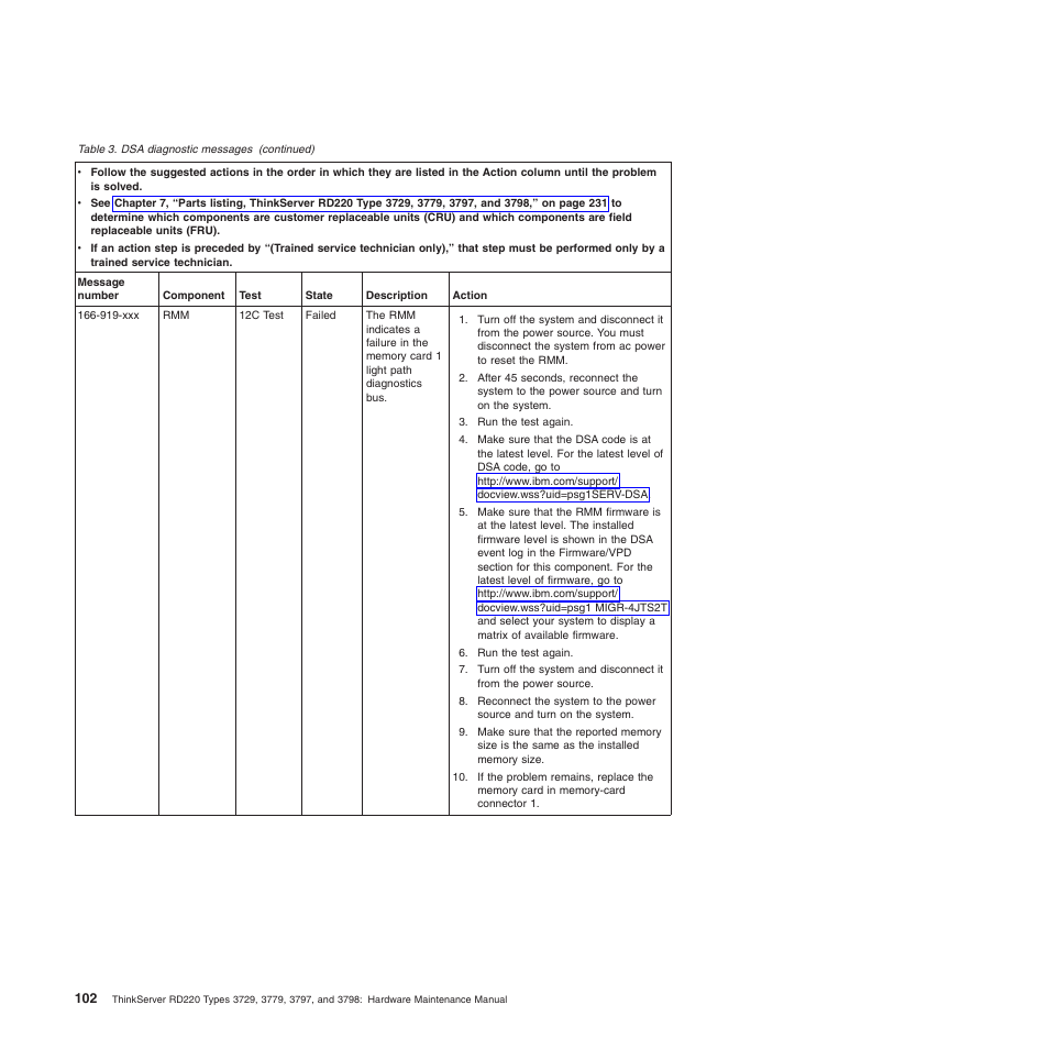 Lenovo THINKSERVER 3797 User Manual | Page 110 / 266