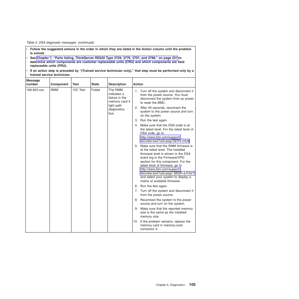 Lenovo THINKSERVER 3797 User Manual | Page 113 / 266